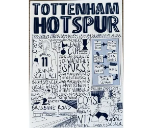 Football and Scribbles